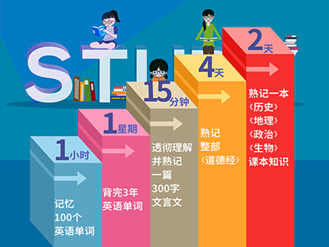 海曼教育-好的产品才能赢基业长青！